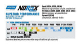 Norton Norax U243 Aluminum Oxide - 2 X 72